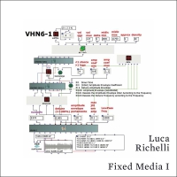 Fixed Media I
