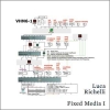Fixed Media I